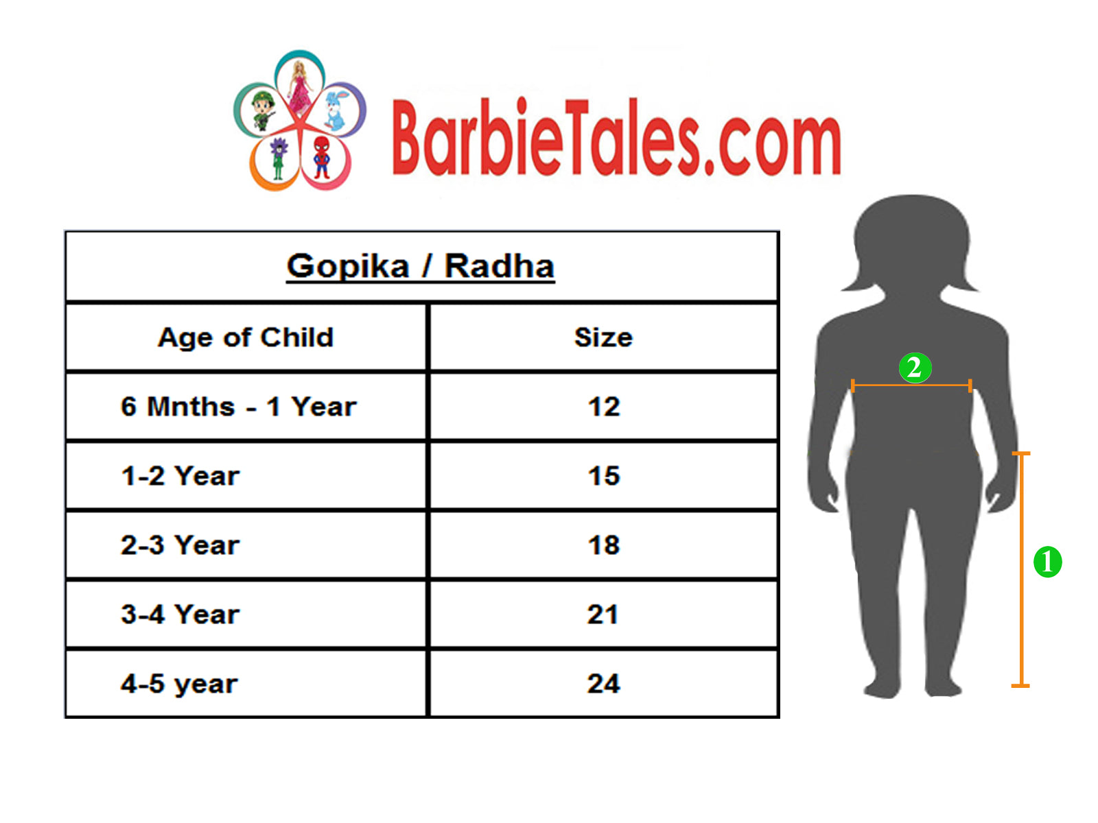 Gopika Radha Lehenga Pink Costume For Girls