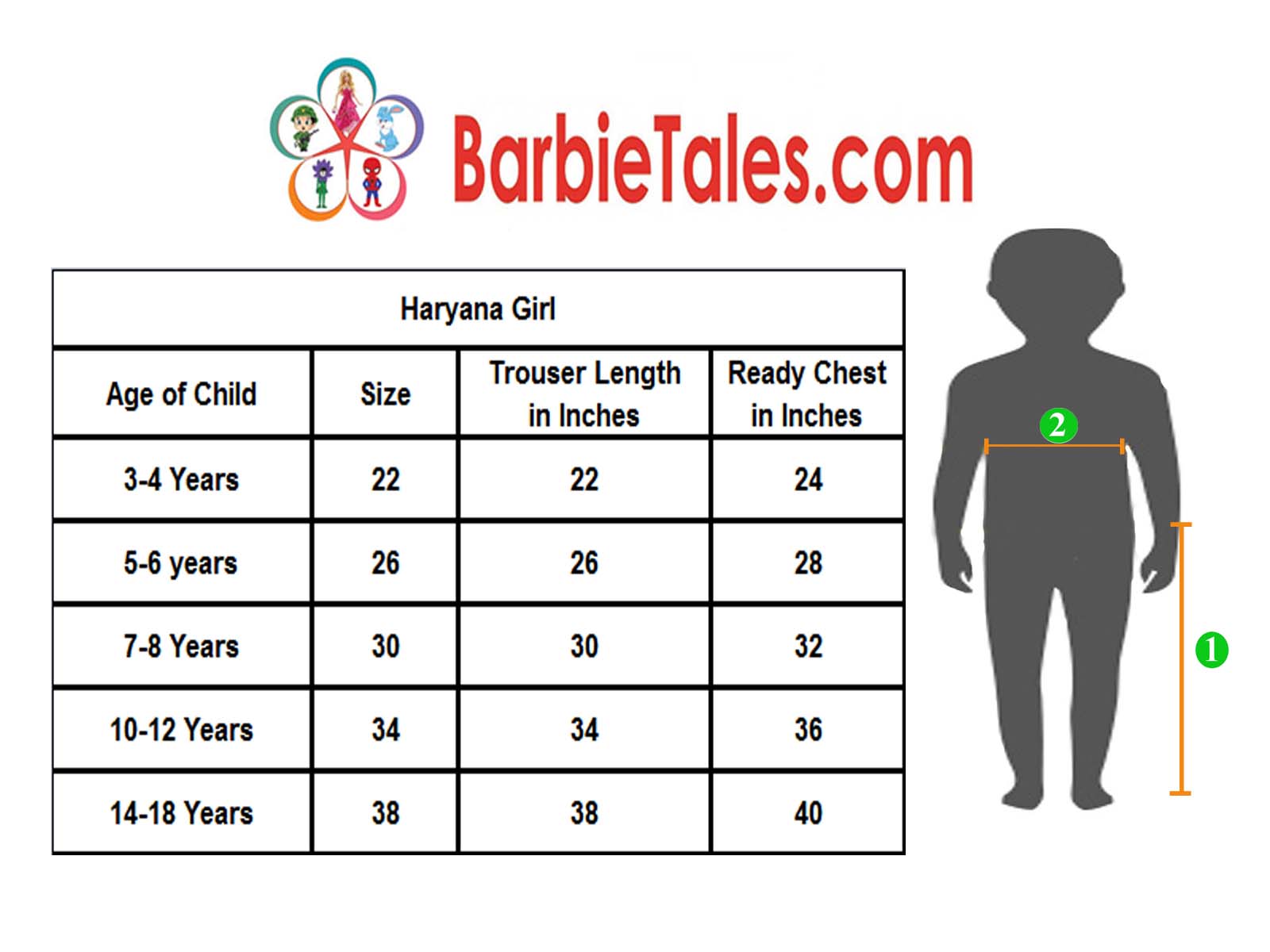 Haryana Haryanvi  Dress for Girl  Indian State