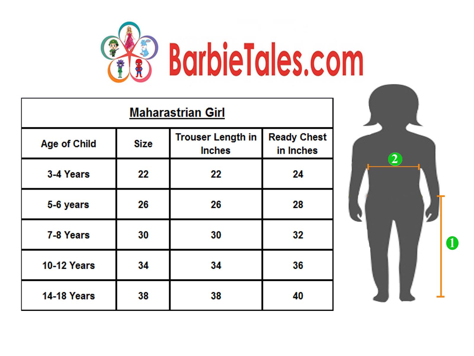 Maharastrian Sari Fancy Dress For Girls