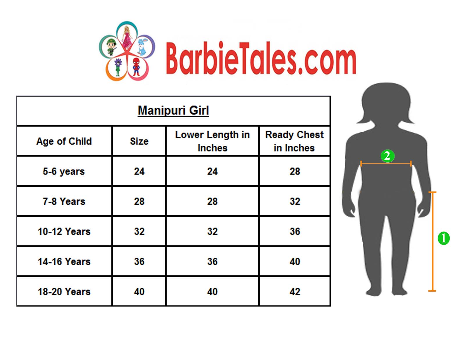 Manipuri Girl Fancy Dress for Kids Indian State