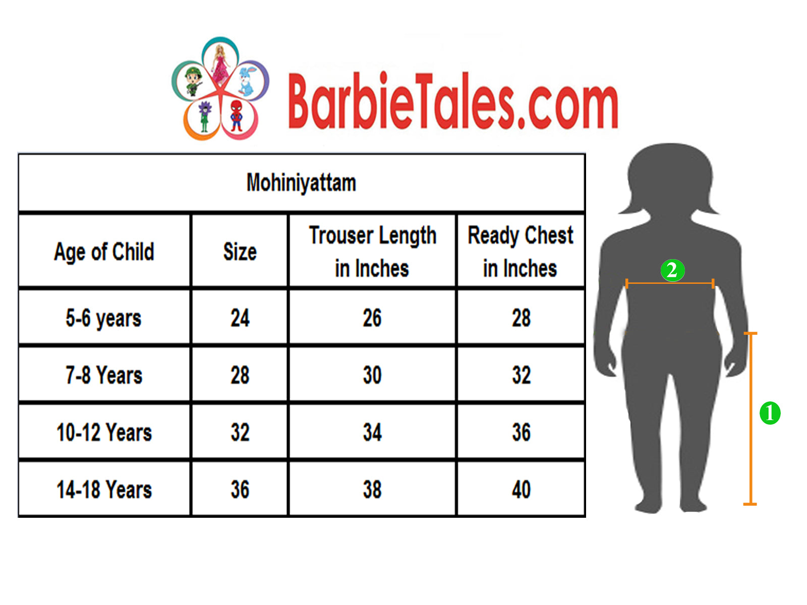 Kerala Mohiniyattam Indian Classical Dance Costume For Girls