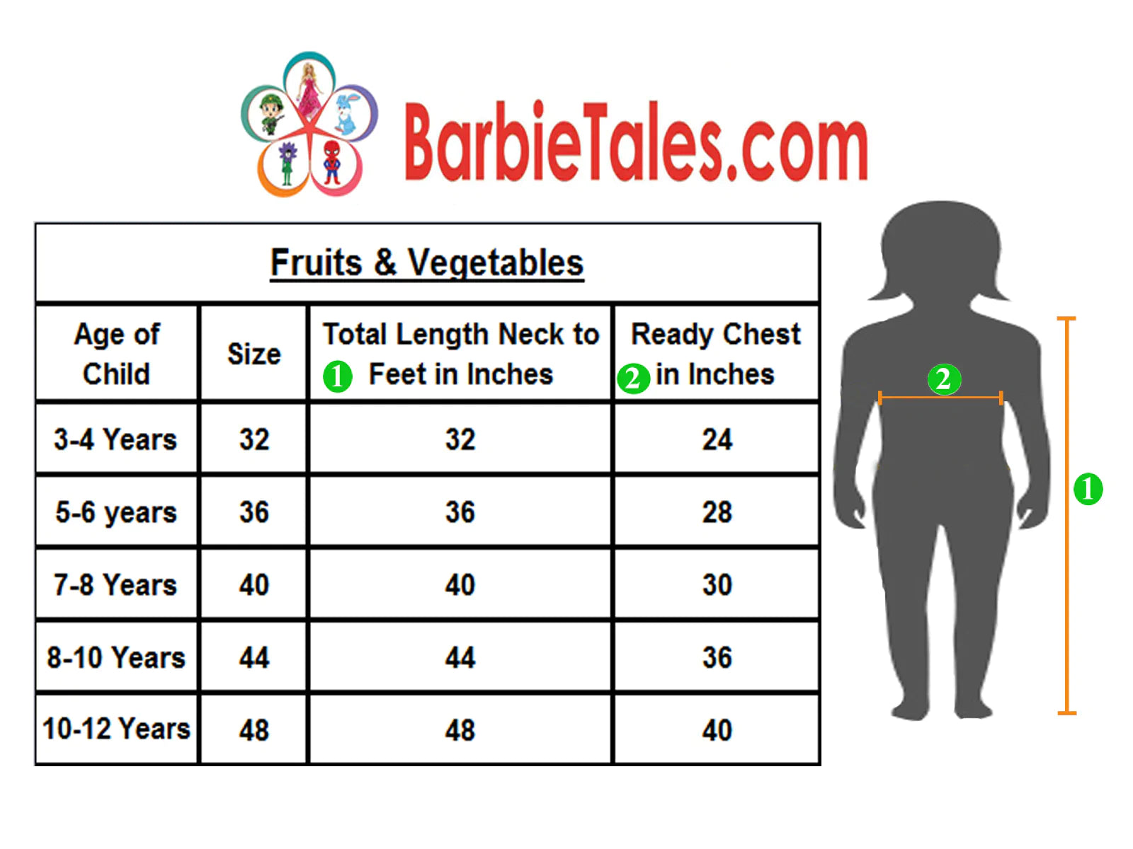 Lemon Fruits  Kids Fancy Dress Costume