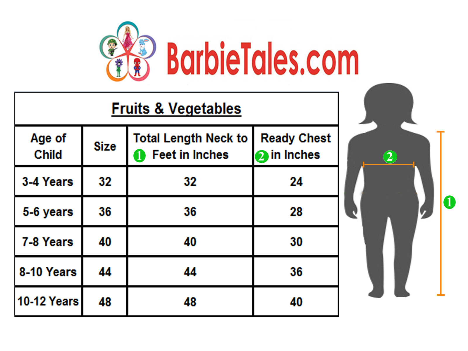 Jabuticaba Fruit Kids Fancy Dress Costume