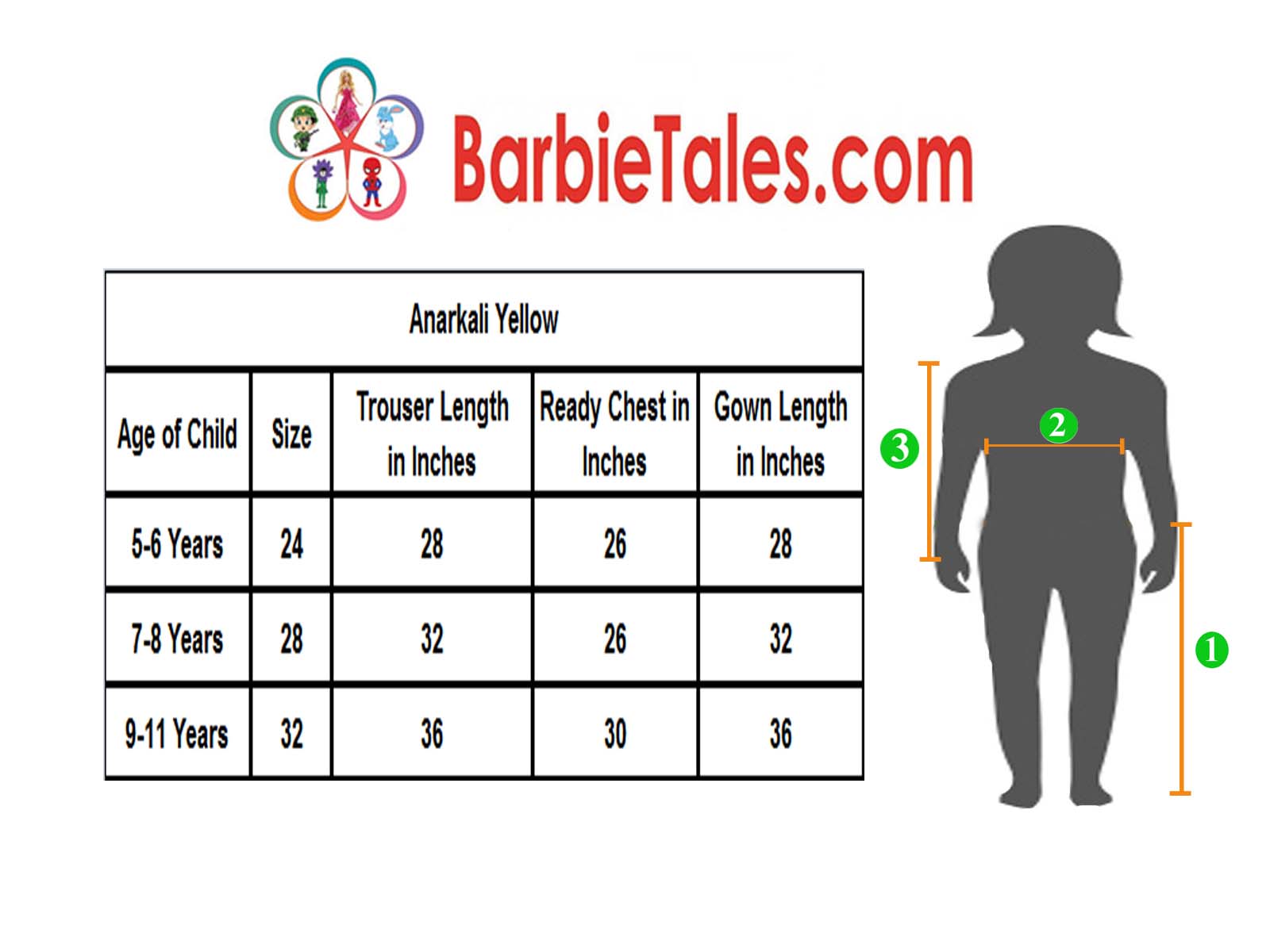 Anarkali Indian Classical Dance Costume For Girls-YELLOW