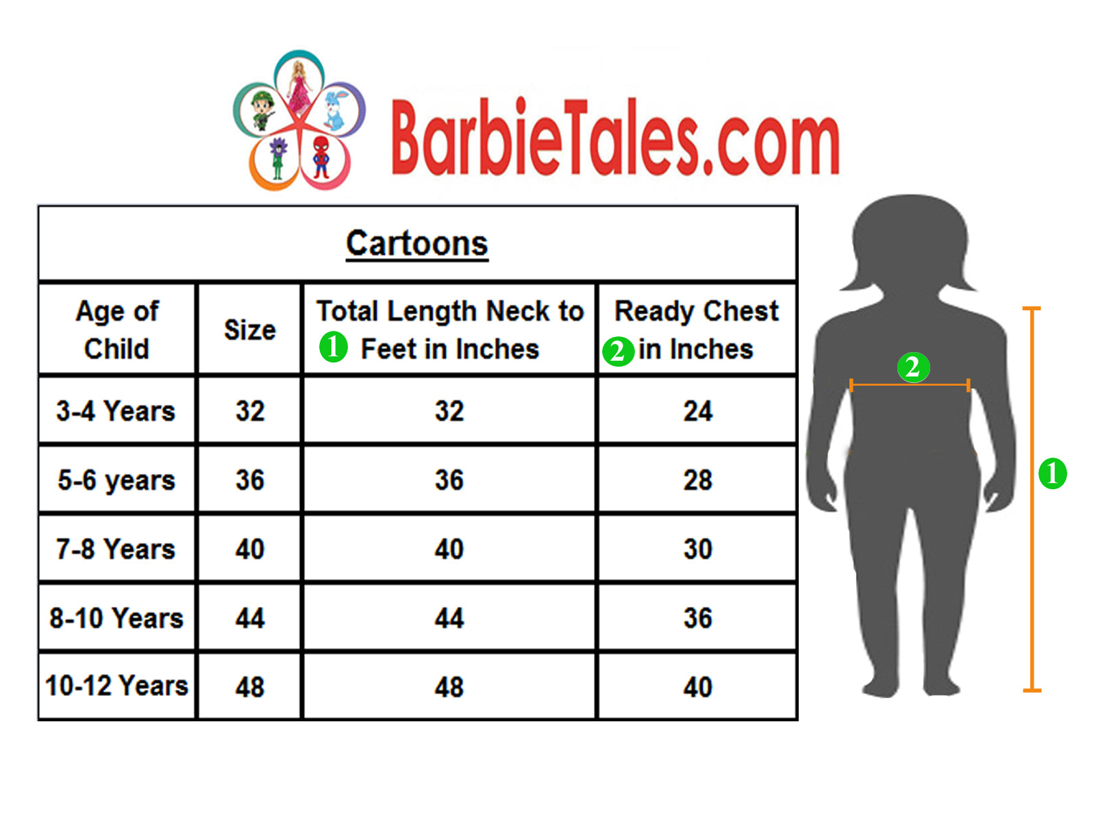 Doraemon Kids Fancy Dress Costume