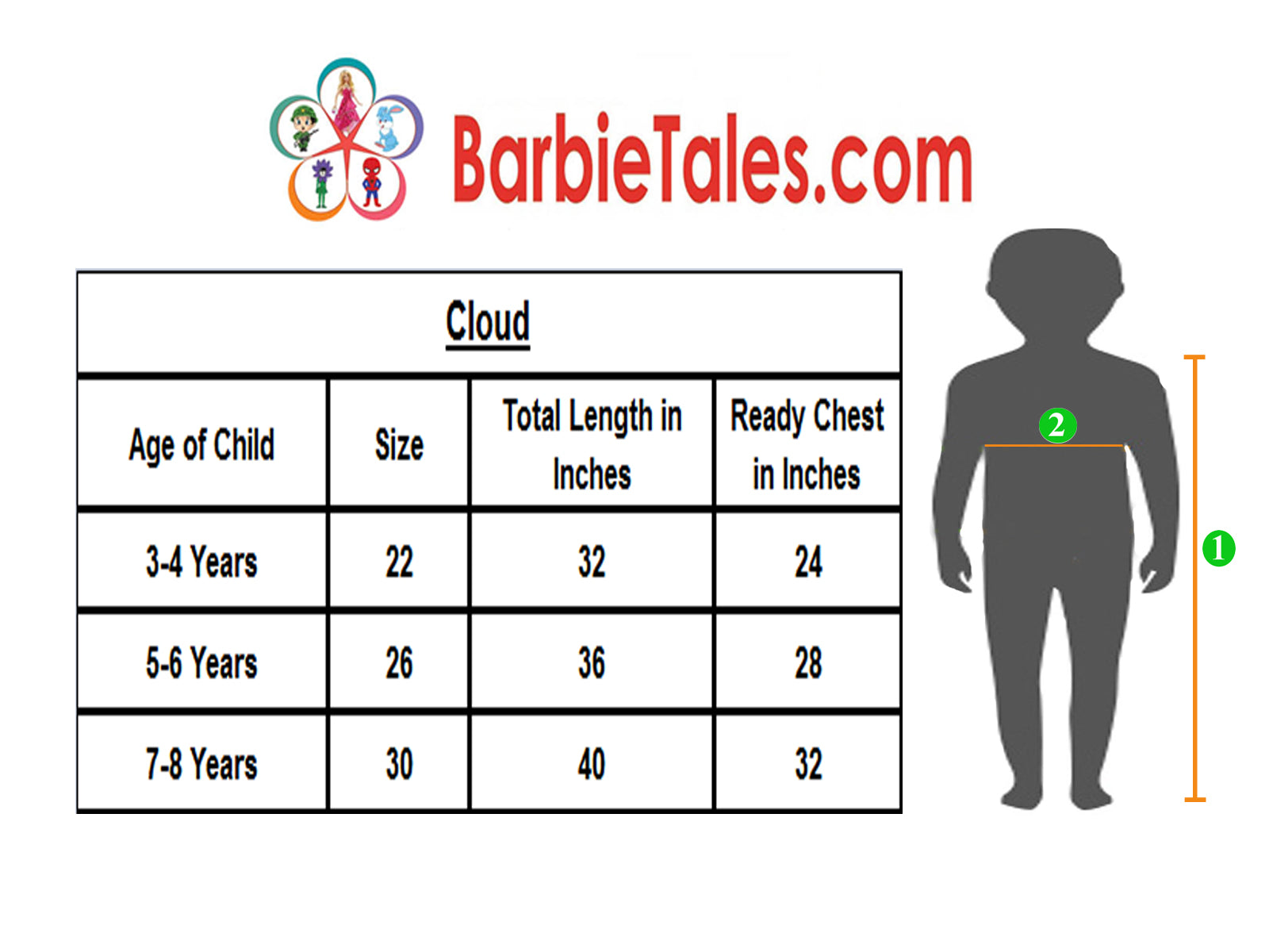 Cloud Kids Fancy Dress