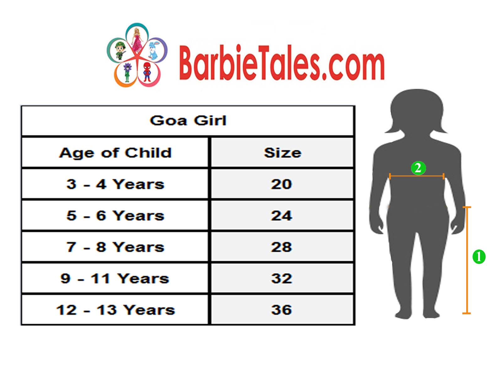 Goa State Girl Fancy Dress