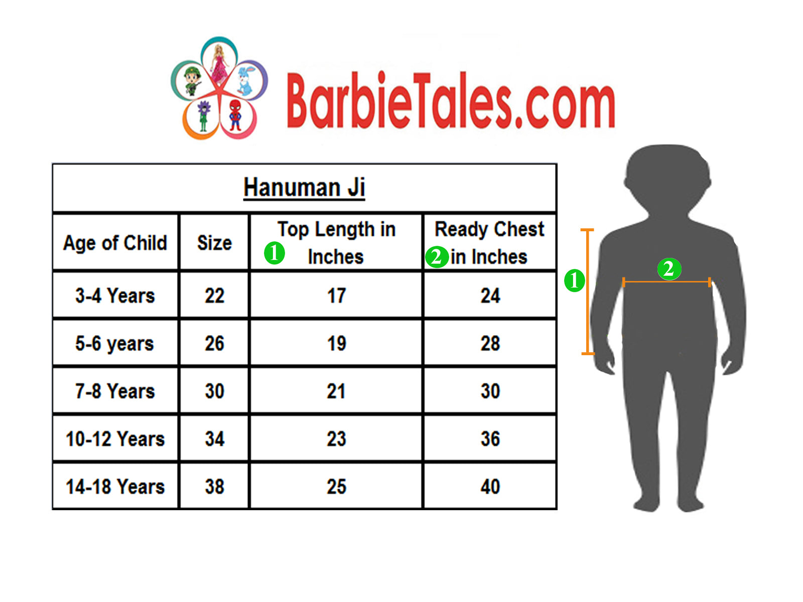 Lord Hanuman  Fancy Dress Costume