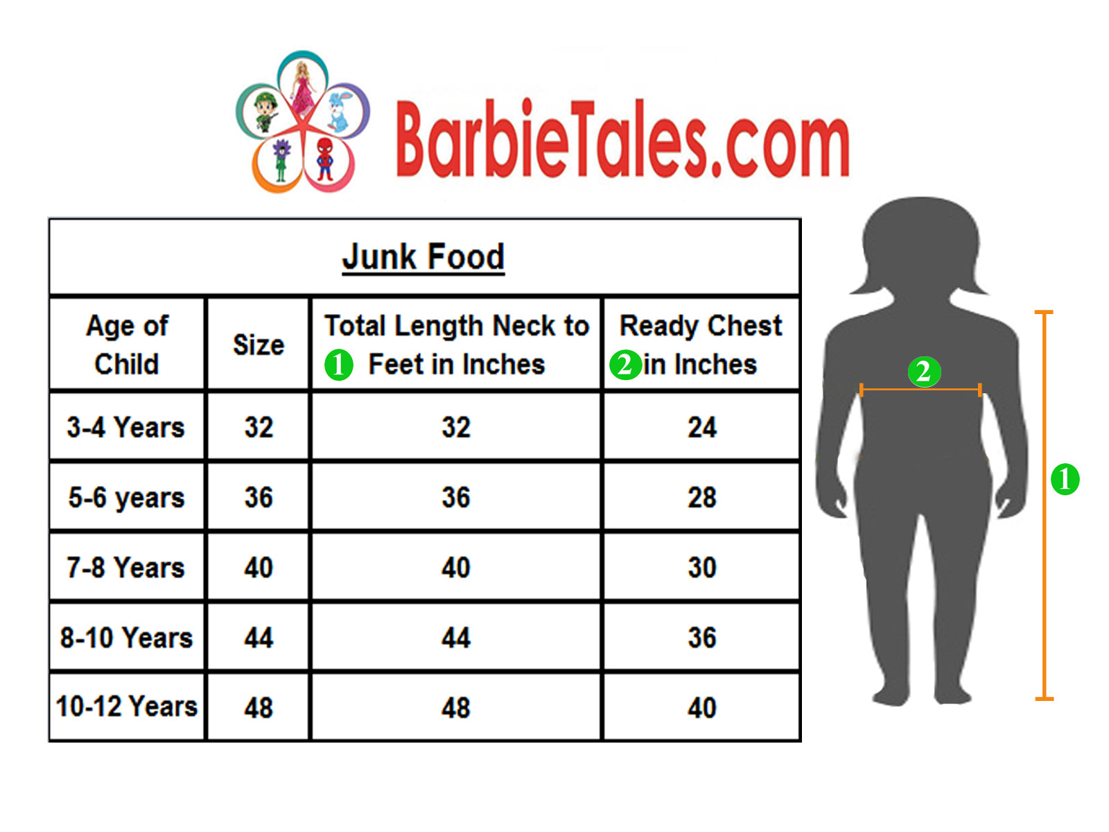 Hotdog Junk Food Kids Fancy Dress