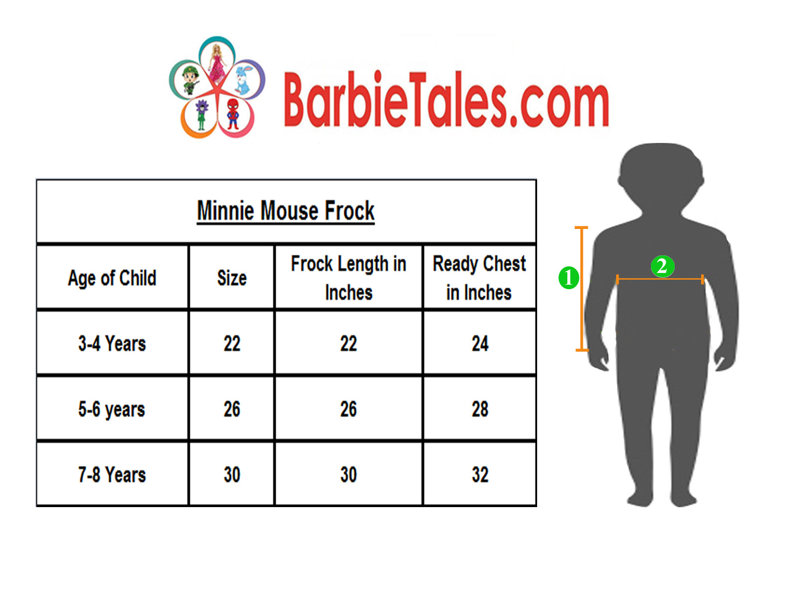 Minni Mouse Frock Kids Fancy Dress Costume