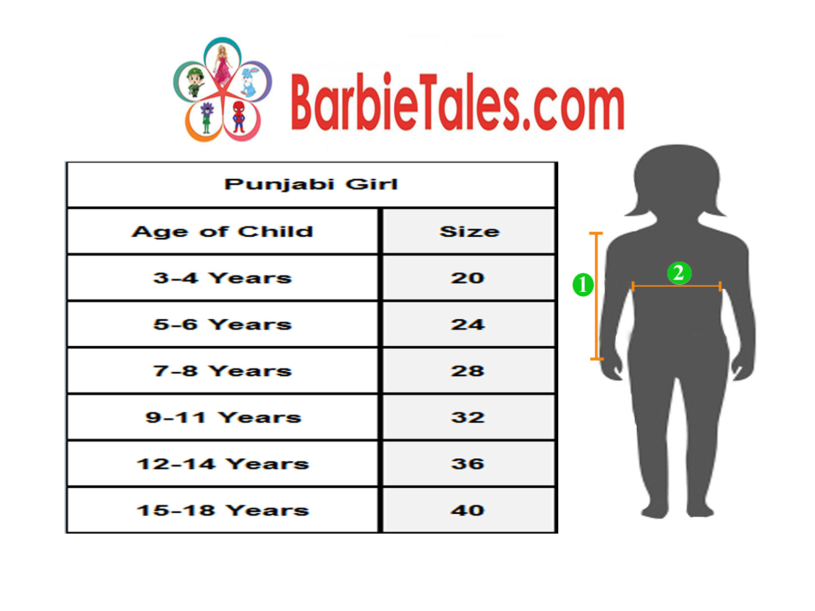 Punjabi Bhangra Girl Fancy Dress