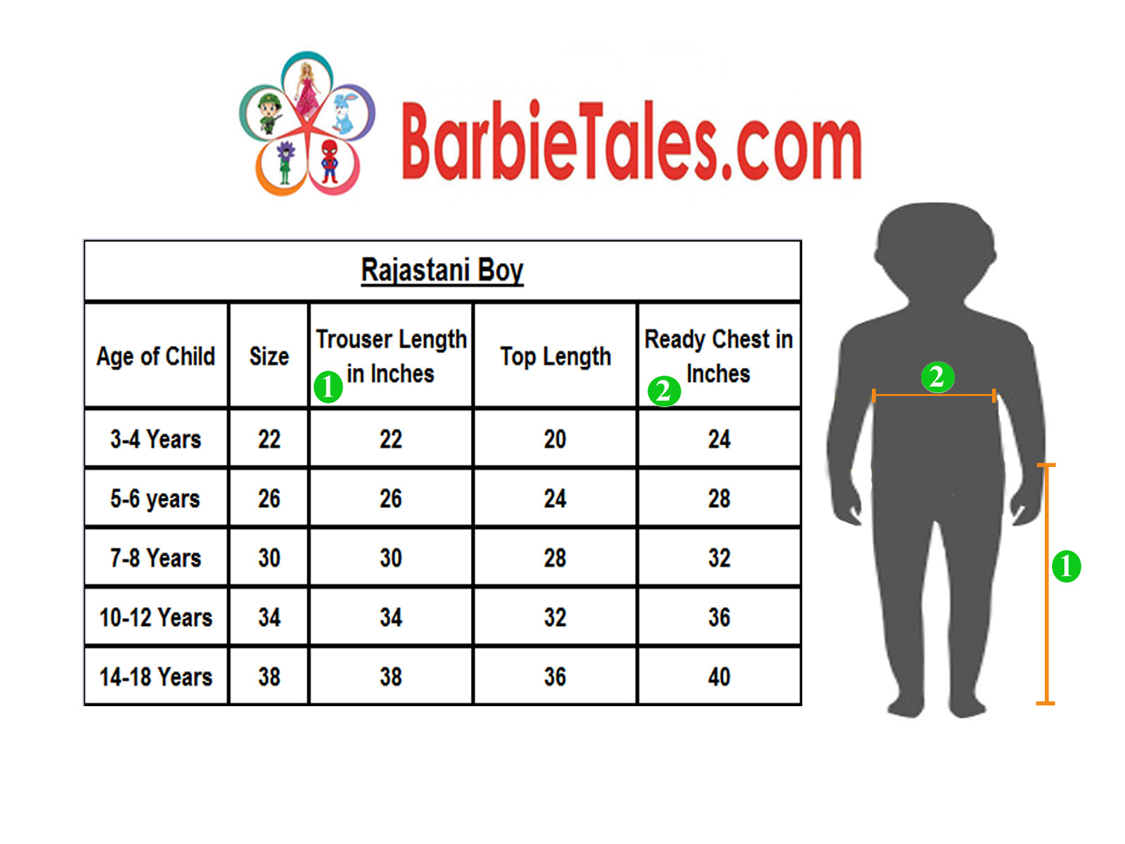 Rajasthani State Fancy Dress For Boys