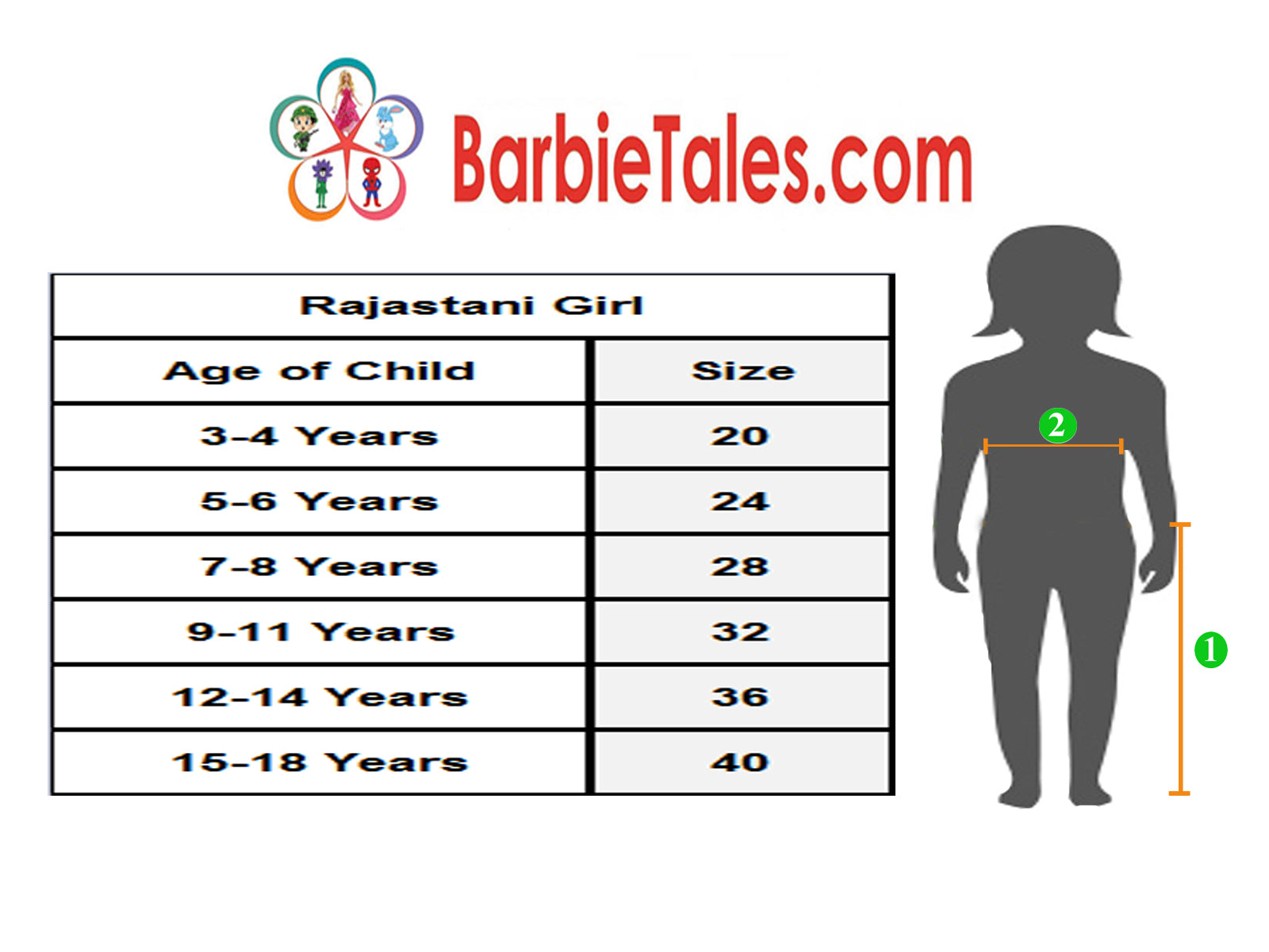 Rajasthani State Fancy Dress For Girls