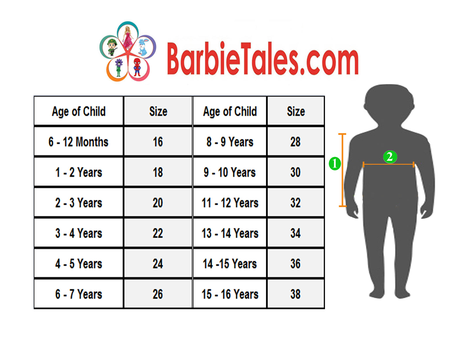 Punjabi Sardar Costume For Boys